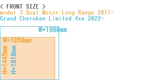 #model 3 Dual Motor Long Range 2017- + Grand Cherokee Limited 4xe 2022-